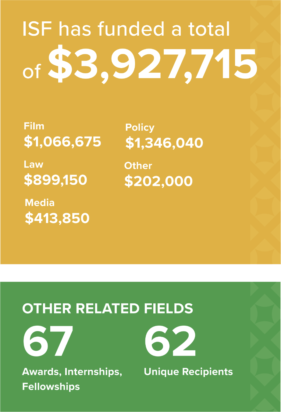 ImpactNumbers-R-noblurb